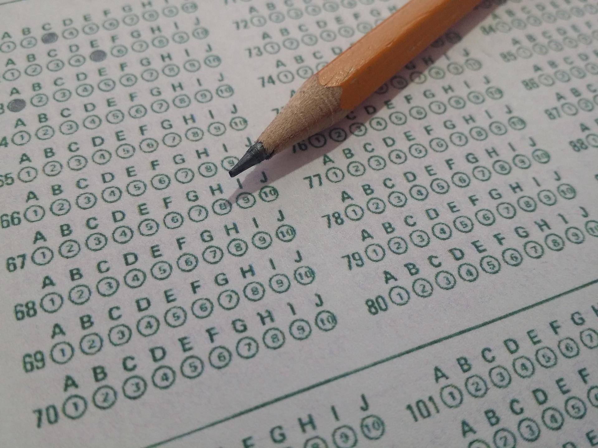 Czym jest test osobowości MMPI-2?